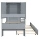 preview thumbnail 21 of 32, Twin Size Platform Bed with Storage Headboard and Footboard, Pull Out Shelves and Twin Size Trundle, Gray