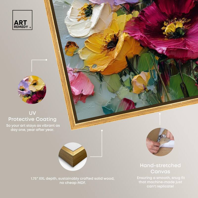 Floral Texture I Canvas by Art Remedy