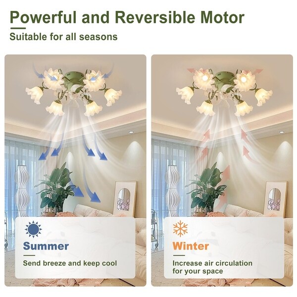 Flower Chandelier Fan with Light and Remote, Modern Flush