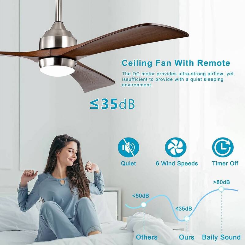 52 inch Smart Ceiling Fan Light with Remote Control with 3 Wood Blades,Flush Mount,Dimmable LED