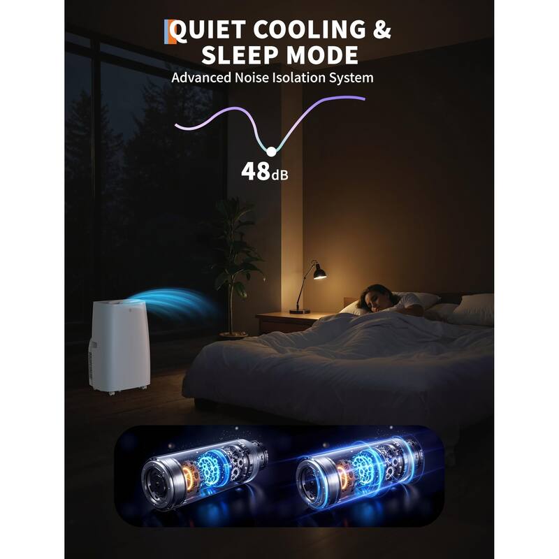 14,000 BTU Portable Air Conditioner, Cools/Fan/Dehumidifier, Cooling Room up to 750 sq.ft