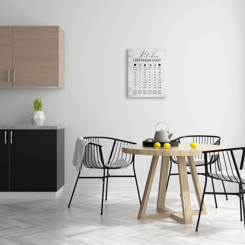 Stupell Kitchen Conversion Chart Farmhouse Metrics to Imperial Units Canvas Wall Art - Grey