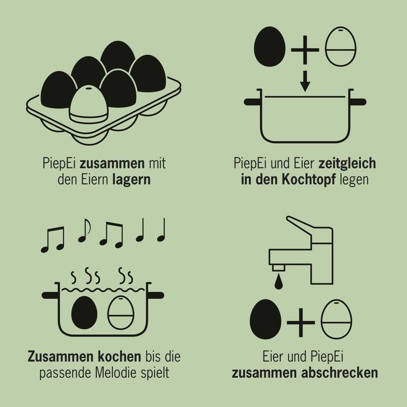 Brainstream Monkey BeepEgg Timer