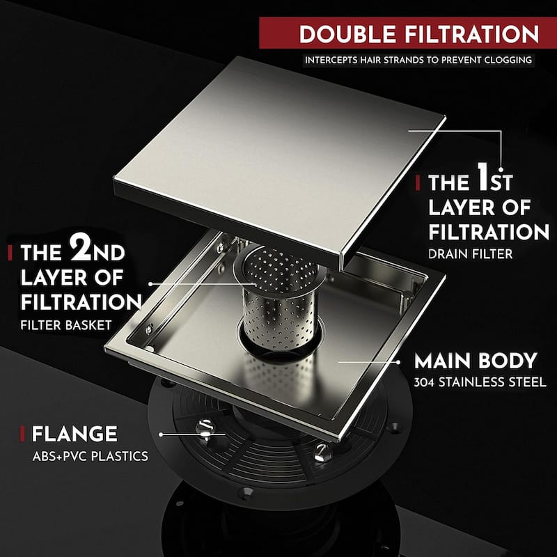 4-Inch Square Shower Floor Drain, Quadrato Pattern Grate - 4 inch