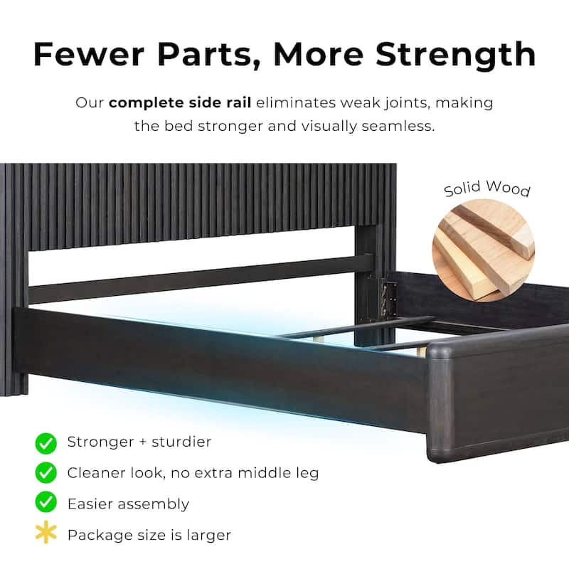 Furniture of America Caelan I Modern 6-Piece Black Solid Wood Fluted Panel Bedroom Set with Motion Light
