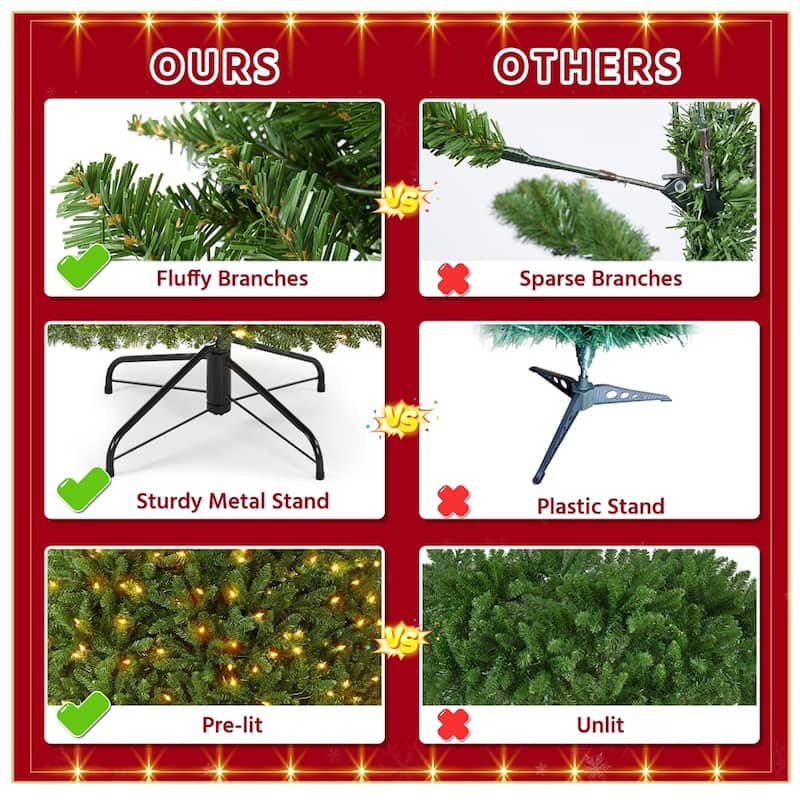 Yaheetech Premium Pre-Lit Douglas Full Fir Thick Spruce Christmas Tree - 6 Foot