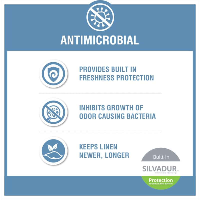 One hundred percent Cotton 8 Piece Antimicrobial Towel Set