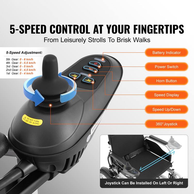 Electric Wheelchair for Adults Seniors, 265 lbs Weight Capacity, 17.5in Width Lightweight Foldable Motorized Power Wheelchairs