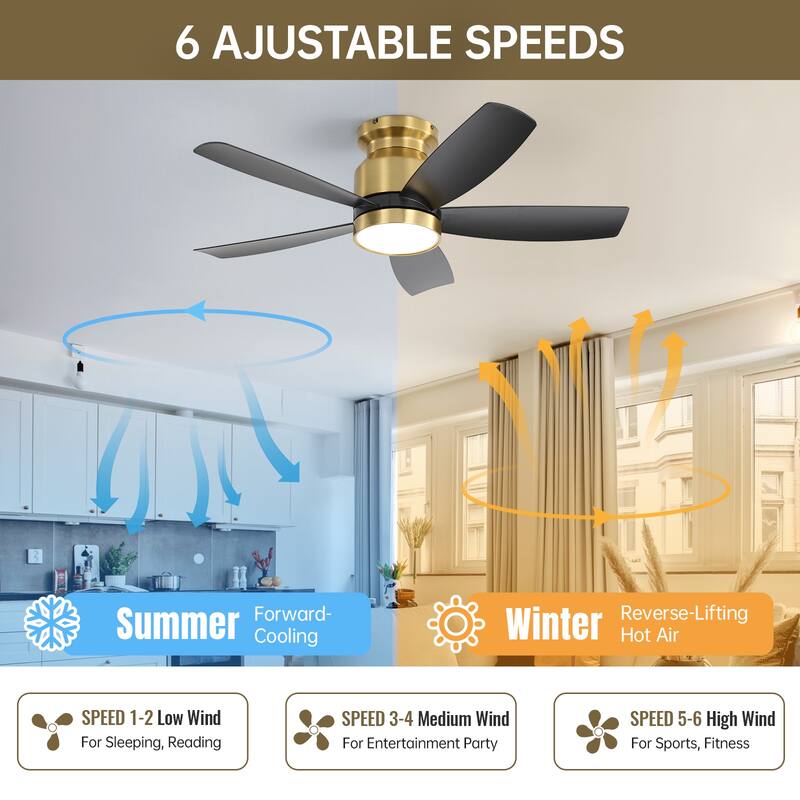 23" 29'' 42'' Flush Mount Ceiling Fan with Light and Remote Control for Small Room,Patio,Kitchen,Bedroom