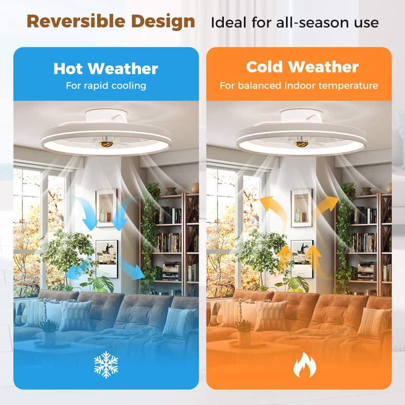 Modern White 6 Speeds LED Ceiling Fan with Remote and 7 Blades Dimmable Light for 215 sq.ft - 19" x 5"