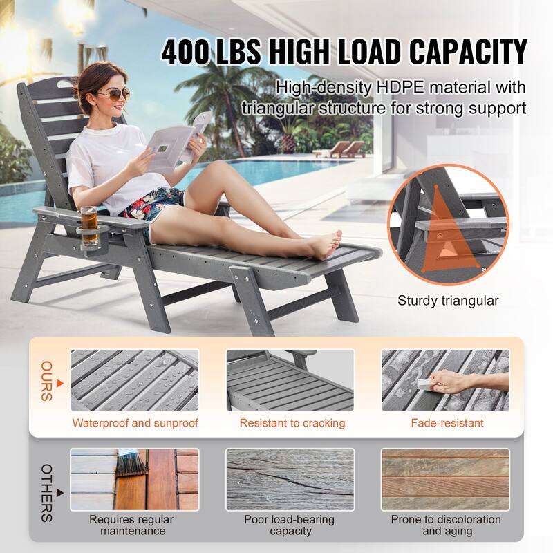 HDPE Outdoor Chaise Lounge Chair with Adjustable Backrest Armrests and Cup Holder Weather Resistant 400 lbs. Capacity