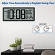 14.5'' Large Digital Wall Clock Battery Operated with Jumbo Numbers ...