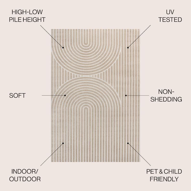 JONATHAN Y Peater High-Low MidCentury Modern Arch Stripe Two-Tone Indoor/Outdoor Rug