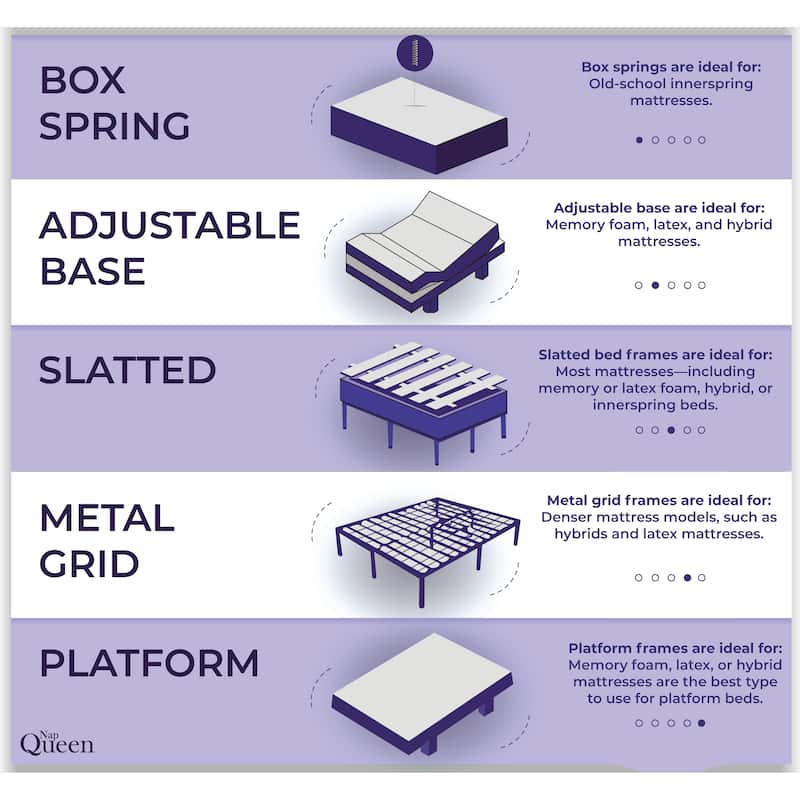 NapQueen Maxima 8'' Hybrid Mattress