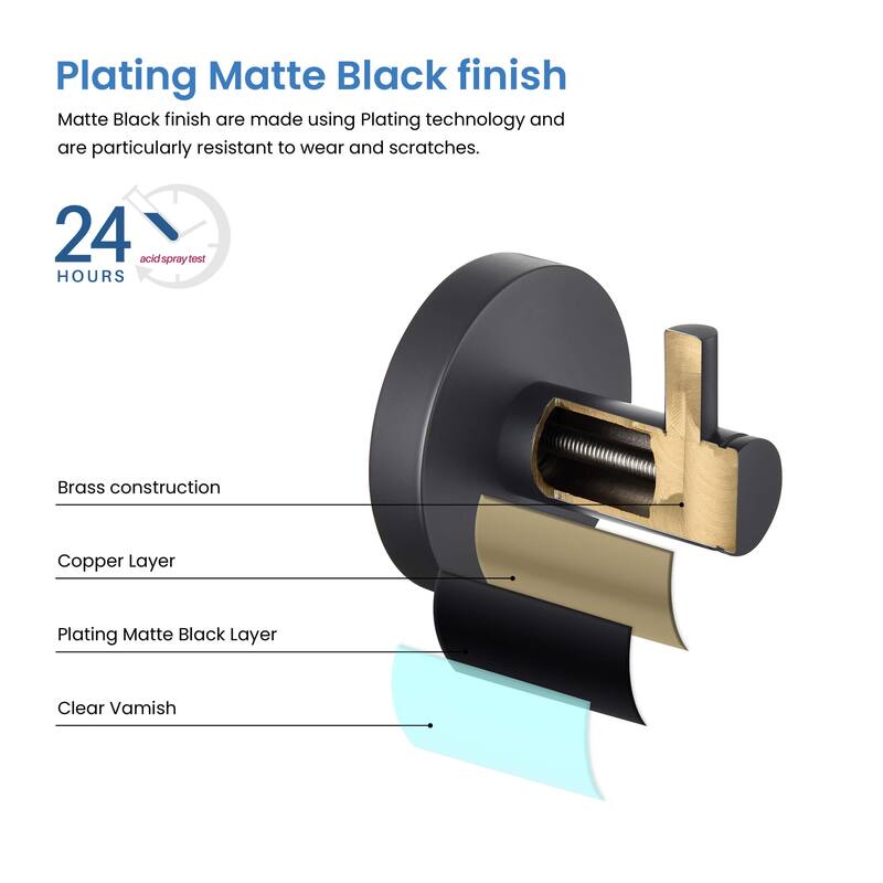 Circular 4-Piece Bathroom Hardware Set