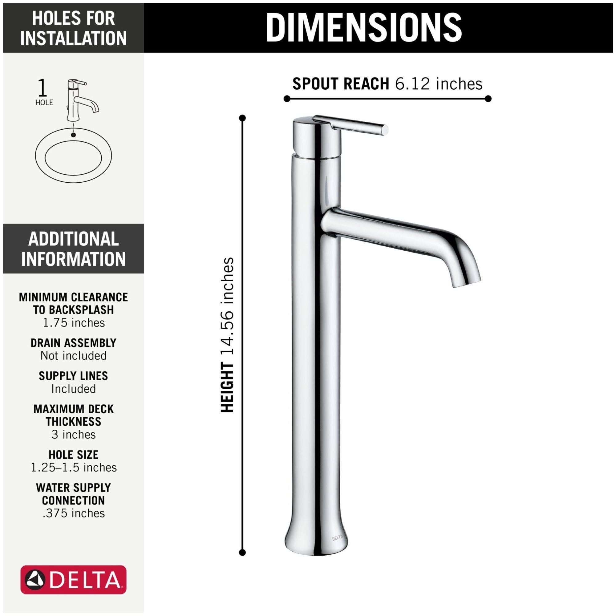 Delta Albion Single-Hole Bathroom Faucet In Matte Black – Includes Drain, WaterSense, Lifetime Warranty