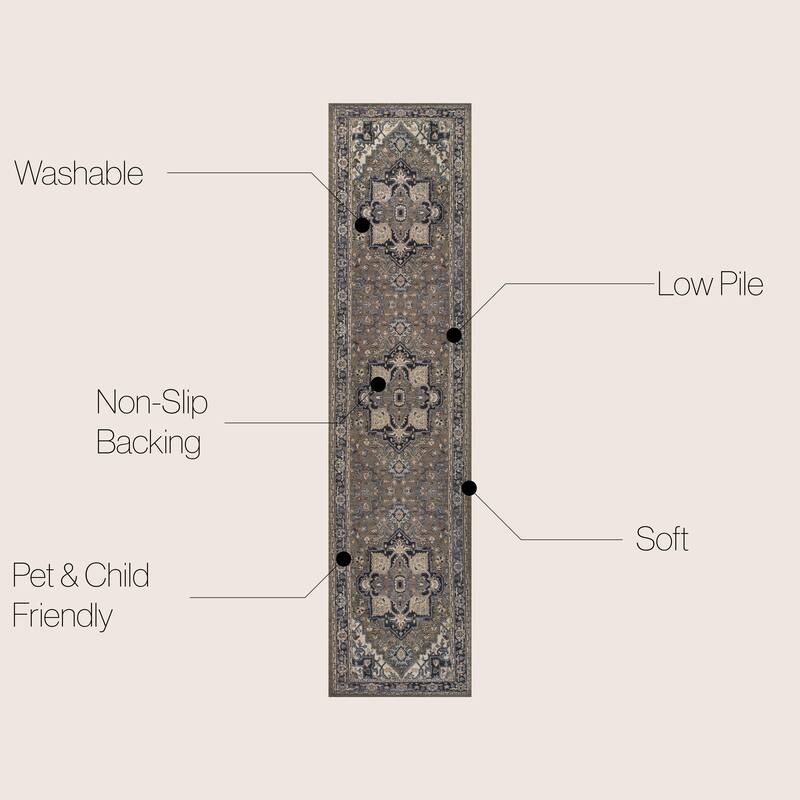 JONATHAN Y Victoria Ornate Large Medallion Machine Washable Area Rug