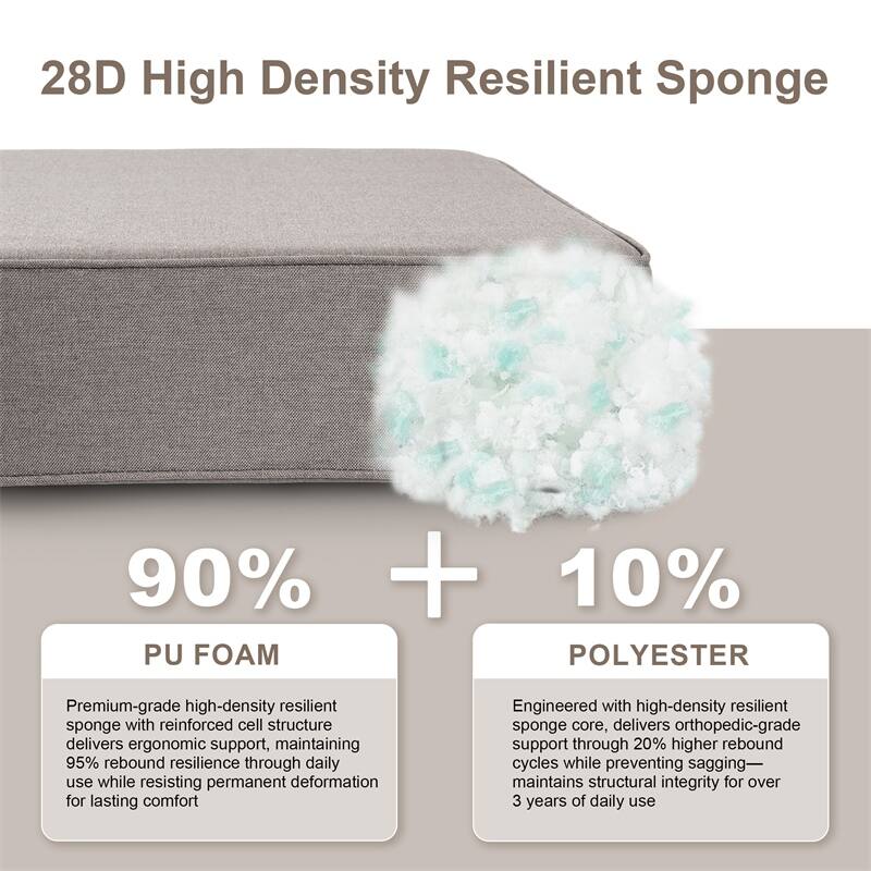 Pocassy 24x24x6 Inch Thick Cushions Pillows Indoor Outdoor Deep Seat Water & Fade Resistant - 6 Set