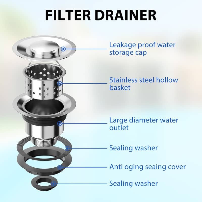 Kitchen Sink with 4 Knife Holders