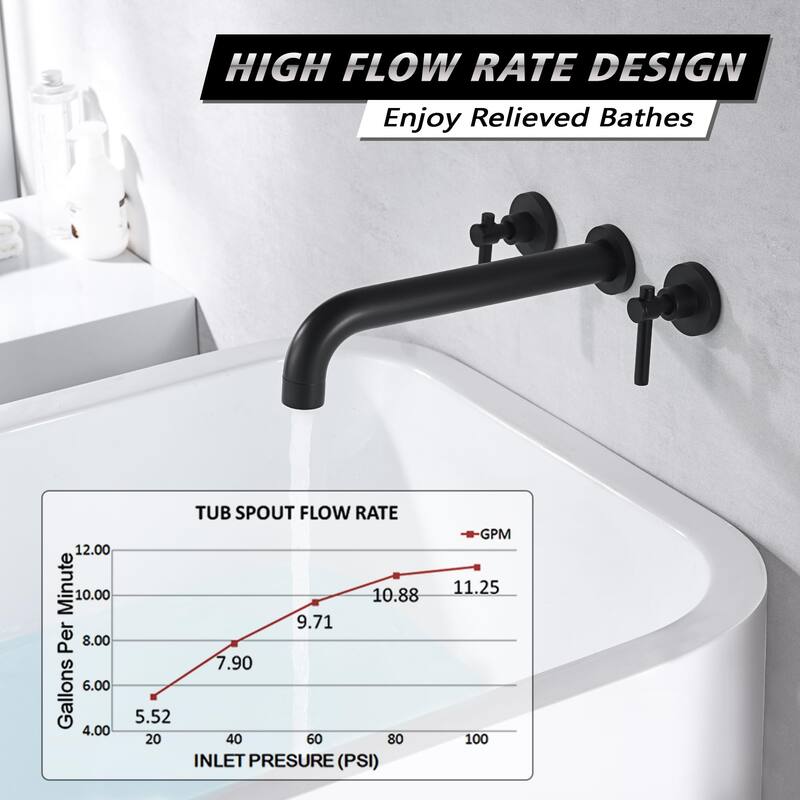 Wall Mount Tub Filler Matte Black Tub Faucet High Flow Two Handles