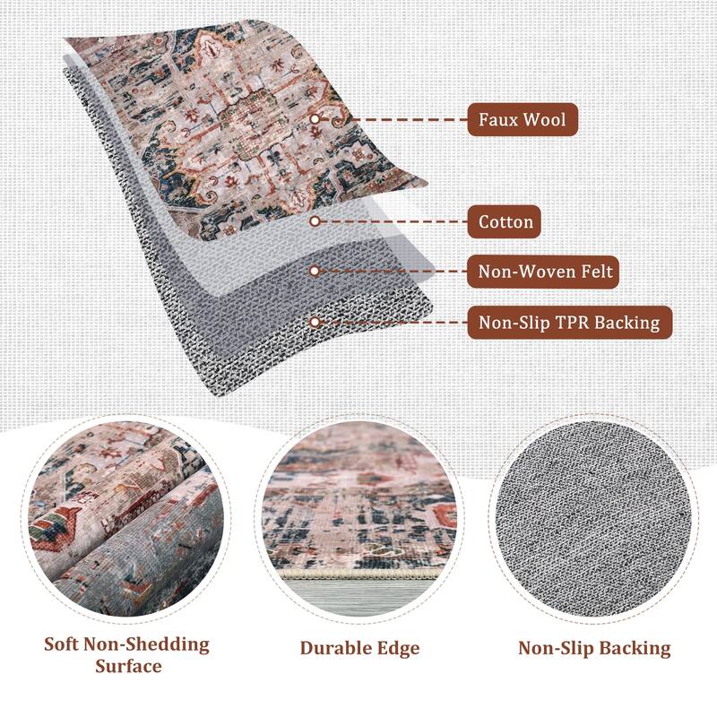 Ombre Vintage Area Rug Distressed Washable Living Room Bedroom Rug Indoor Carpet Ultra-Thin Soft Rug Non-Slip