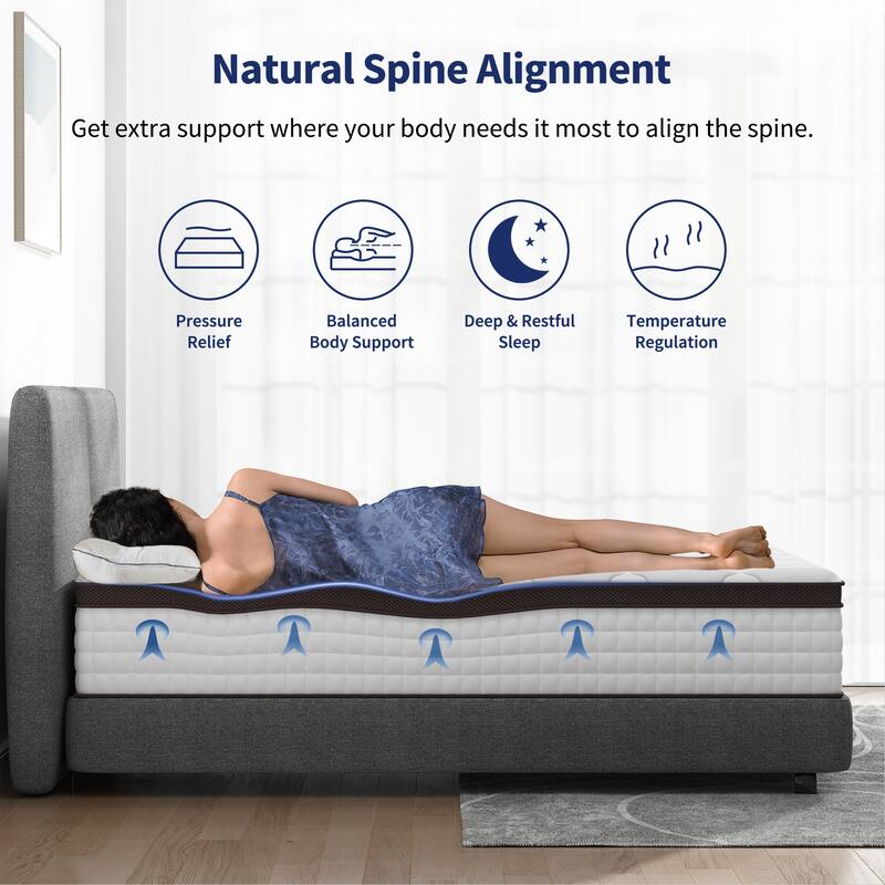 Queen Size Mattress,12 Inch Hybrid Memory Foam and Pocketed Springs Mattress