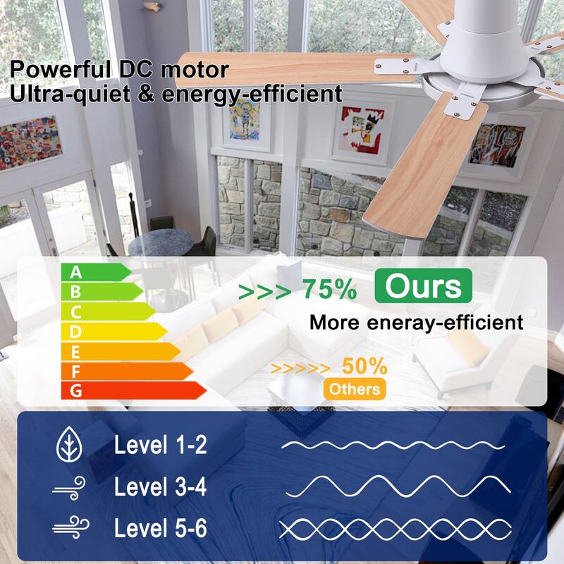 YUHAO AeroLite 48 in. Indoor White Low Profile Standard Ceiling Fan with Bright White Integrated LED Light Kit, Remote Included