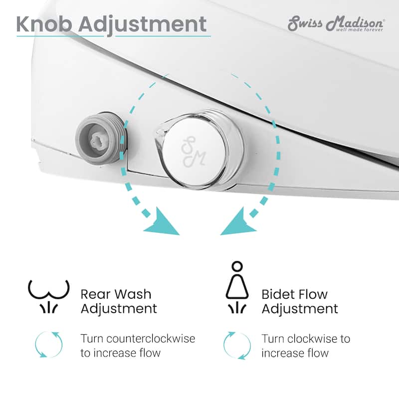 Vincennes Smart Toilet Seat Bidet - 16.8" x 22" 5.75"