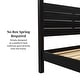 preview thumbnail 4 of 35, Walker Edison Minimalist Canopy King Bedframe