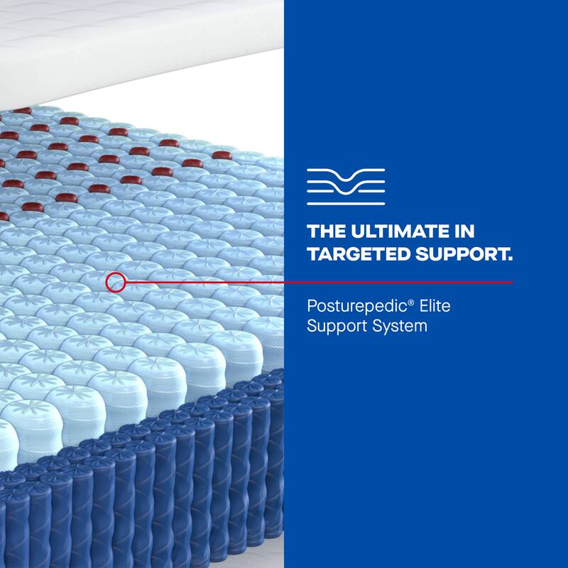 Sealy Posturepedic® Elite High Point II 14" Soft Tight Top Hybrid Mattress