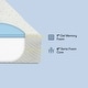 preview thumbnail 2 of 7, Serta For Ewe 7" Medium Firm Memory Foam Mattress in a Box