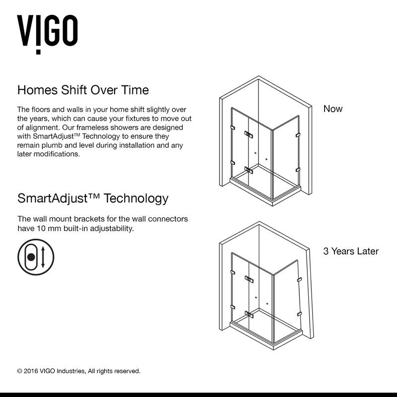 Vigo VG6011CL48WR Monteray 79" High x 48" Wide x 32" Deep Hinged,