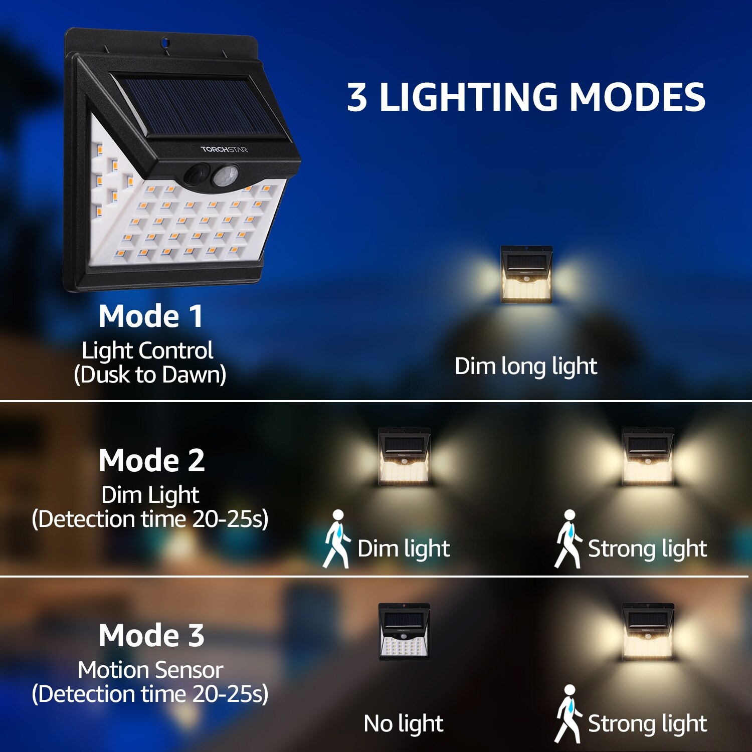 Luminoso 40 LED Solar Motion Security Light Black Bed Bath Beyond 33423537