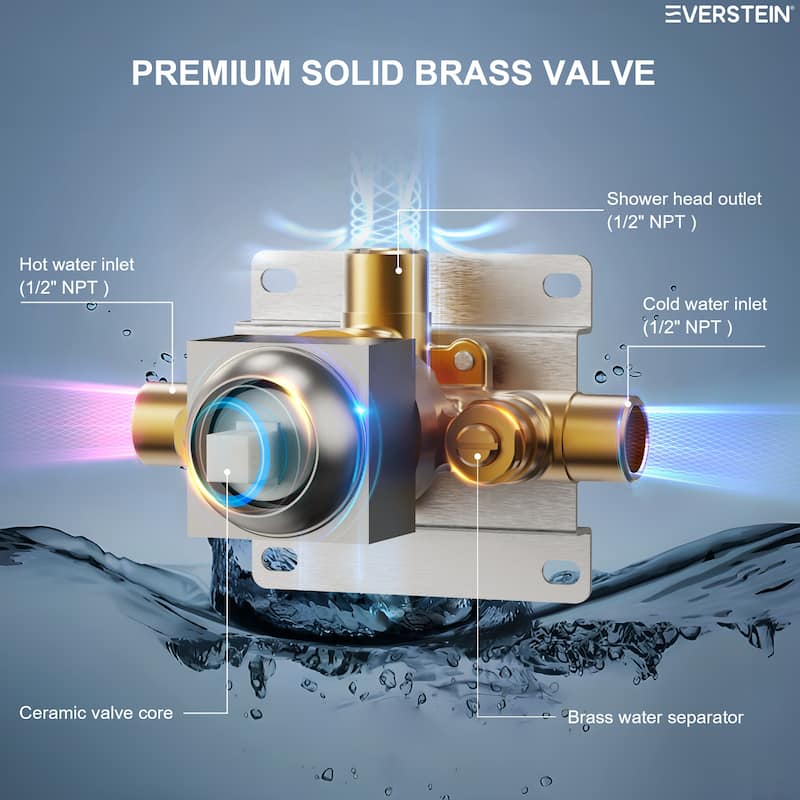 Stainless Steel Rainfall Shower Head, Single-Function Shower Faucet with Pressure-Balanced Valve