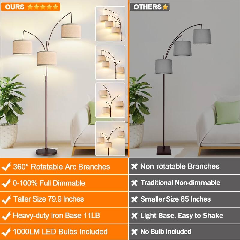Dimmable Floor Lamp, 3 Lights Arc Floor Lamps for Living Room, Modern