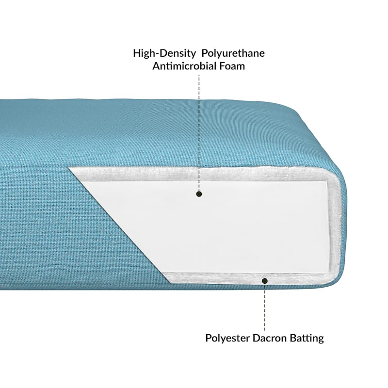 Sunbrella Outdoor Deep Seating Cushion