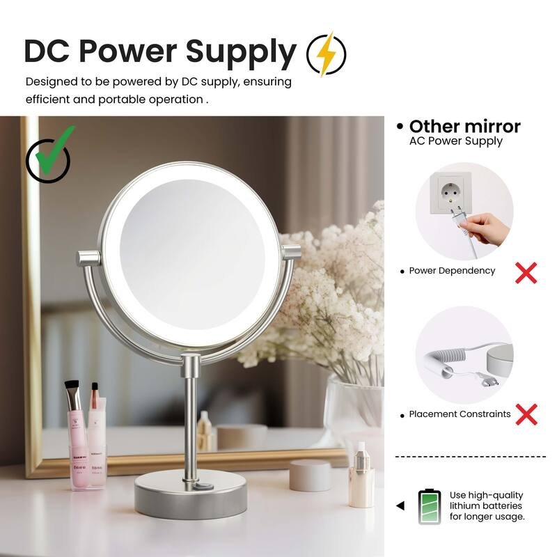 Circular LED Free Standing Magnifying Make Up Mirror