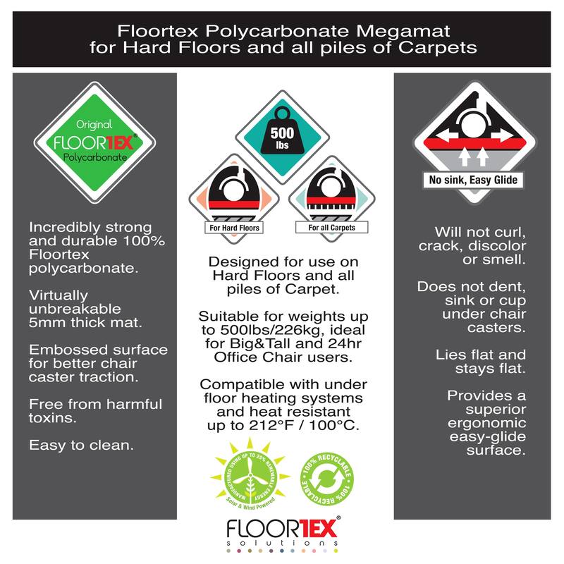 Megamat® Extra Thick Chair Mat for Hard Floors & Carpets - 46" x 60"