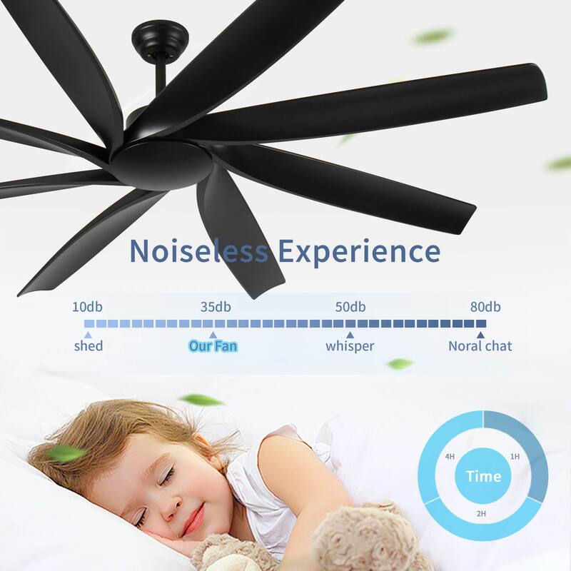 72 inch Ceiling Fans no Light with Remote Control, 8 Reversible Blade, Quiet DC Motor, Timer Function, 6-Speed - Black - Black