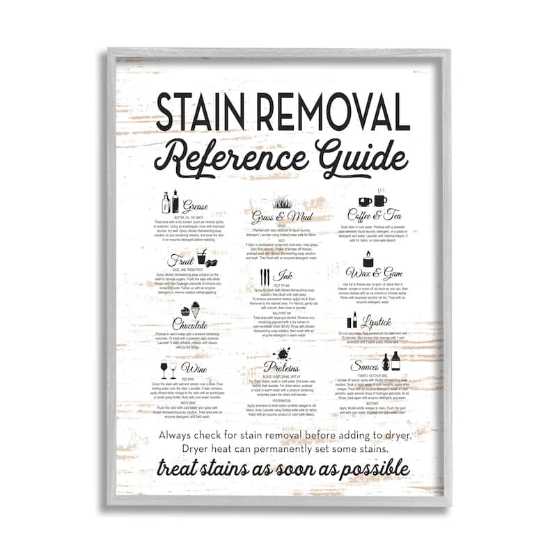 Stupell Farmhouse Laundry Room Stain Removal Reference Guide Framed Wall Art - Black
