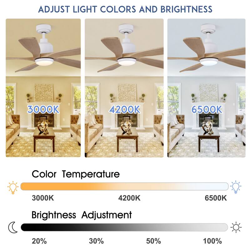 YUHAO SylvanAir Modern 52 in. Flush Mount Outdoor/Indoor Ceiling Fan with 3 Solid Wood Blades and DC Reversible Motor