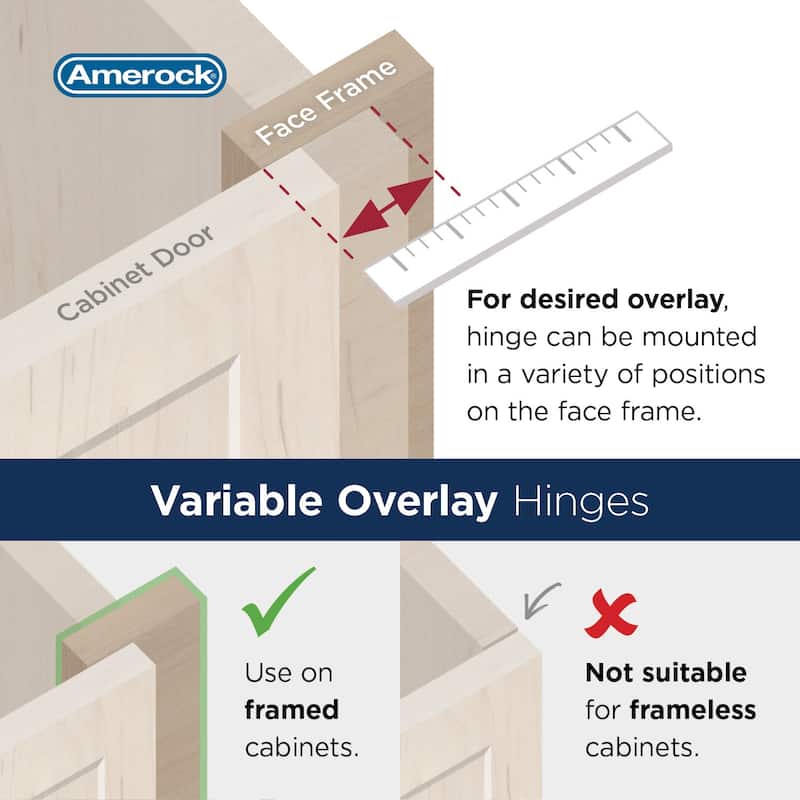 Amerock BP3429 Functional Hardware Variable Overlay Surface Mount - Golden Champagne
