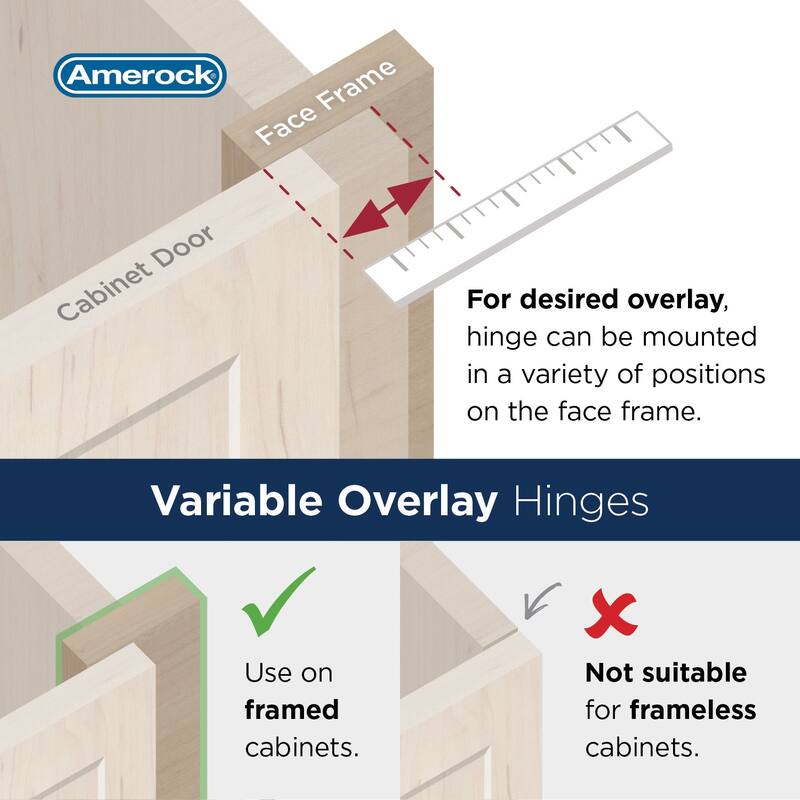Amerock BPR7629 Functional Hardware Variable Overlay Self Closing Face