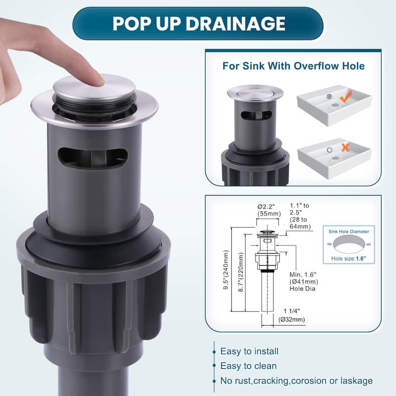 WOWOW 4-inch Dual Handle Bathroom Sink Faucet in Modern