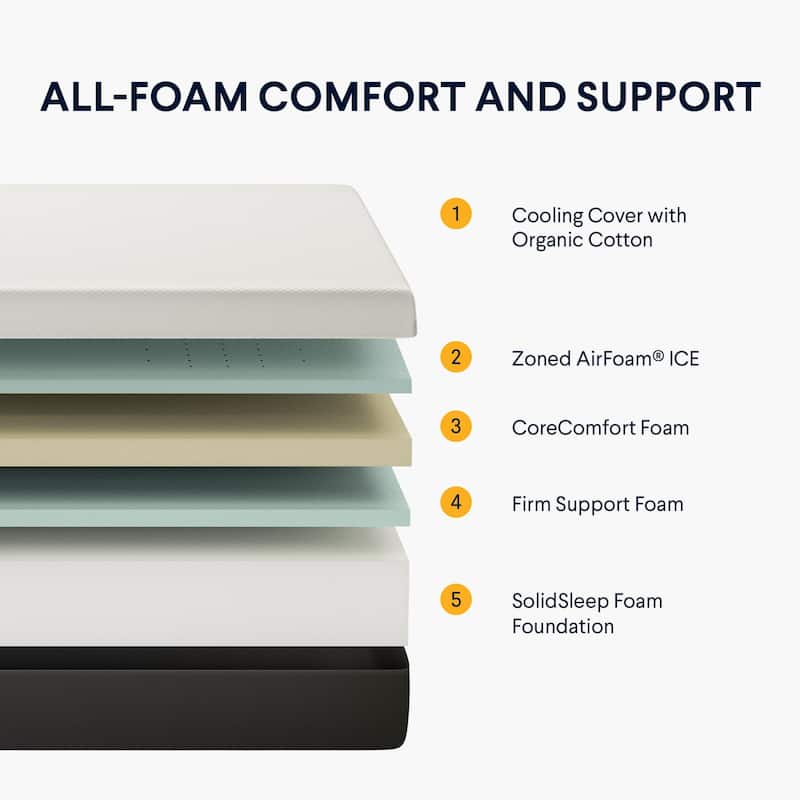 Nolah 12" Signature Mattress with Copper-Infused Foam