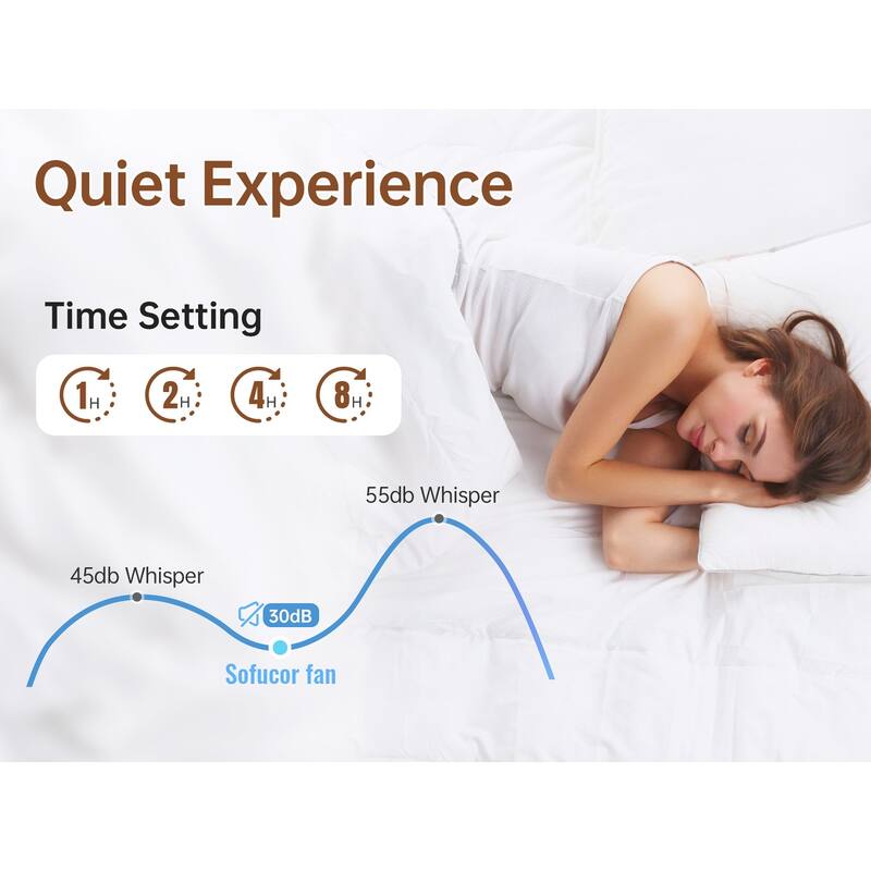 52''/60" Large Ceiling Fan without Lights, Remote Control and Reversible Motor Included, Smart Optinal
