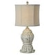 preview thumbnail 1 of 1, Naomi Table Lamps, Set of 2 - 27.00