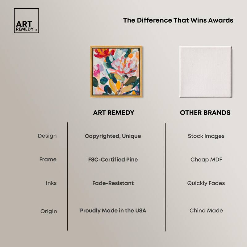 Lively Flora II Canvas by Art Remedy