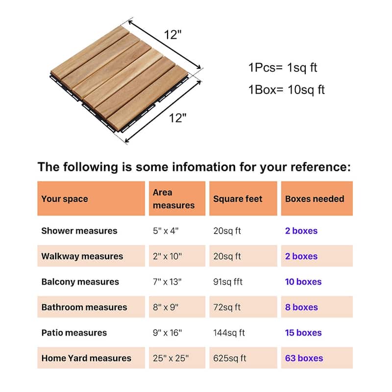 1 ft. x 1 ft. Acacia Wood Outdoor Interlocking Deck Tiles, Box of 10