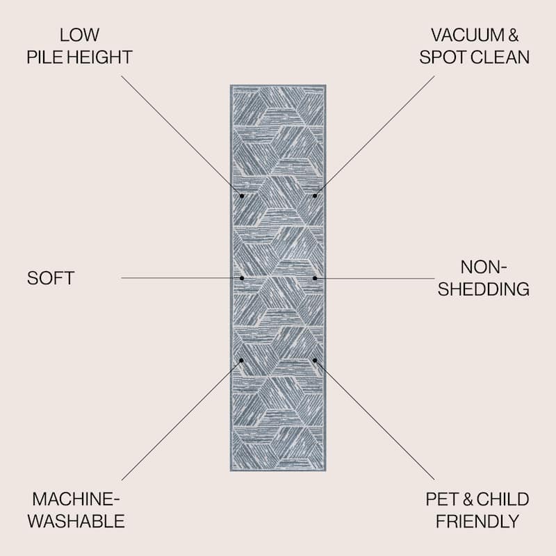 JONATHAN Y Koda Modern Coastal Geometric Machine-Washable Blue/Cream Area Rug